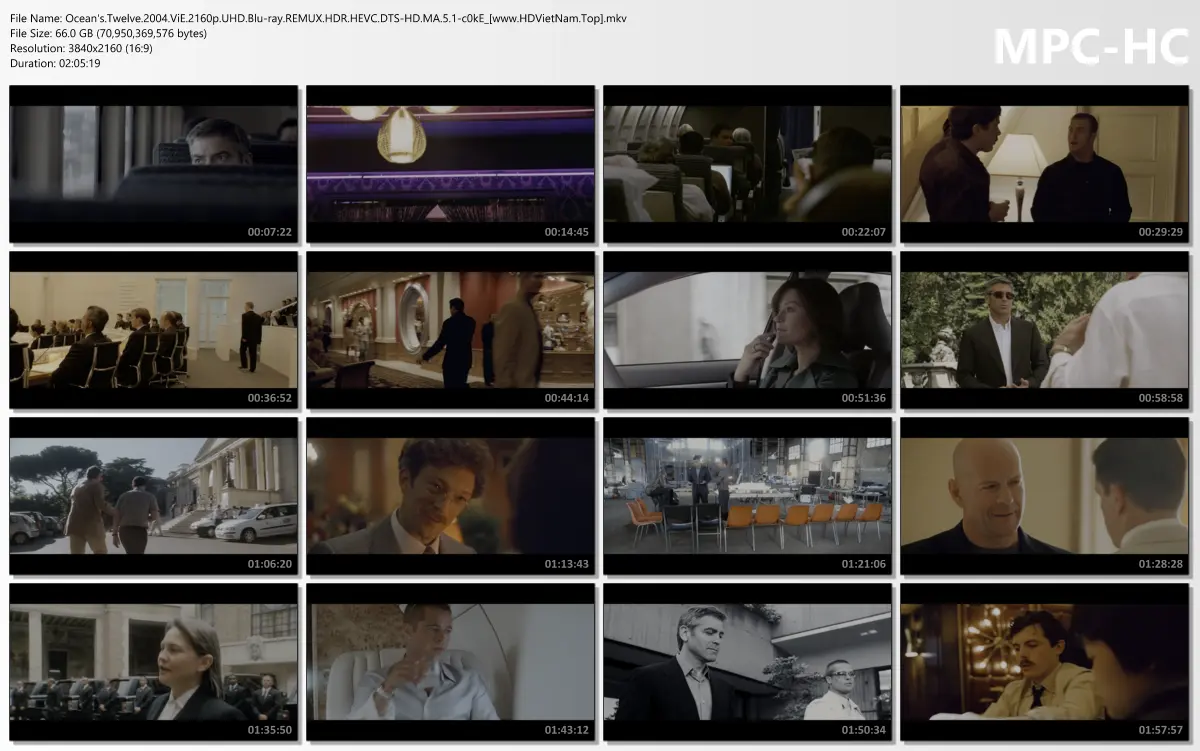 Ocean's.Twelve.2004.ViE.2160p.UHD.Blu-ray.REMUX.HDR.HEVC.DTS-HD.MA.5.1-c0kE_[www.HDVietNam.To...webp